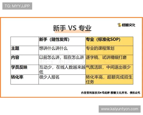 推波胆用什么引流方法好避坑防封指南 推波胆用什么引流方法好避坑防封指南