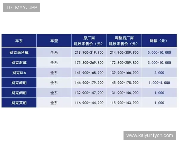 波胆赔率突然骤降避坑指南品牌入口下载评测 波胆赔率突然骤降避坑指南品牌入口下载评测