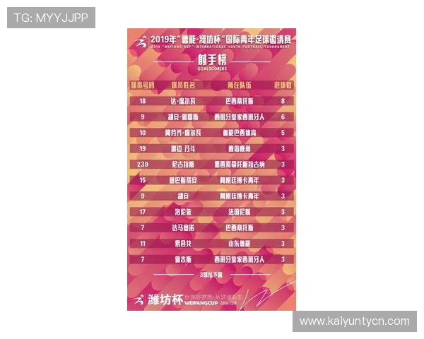 玩球容错打法避坑指南 彩票与数字高频玩法防骗秘诀